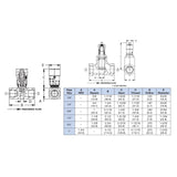 Deltrol EN35S Fluid Control